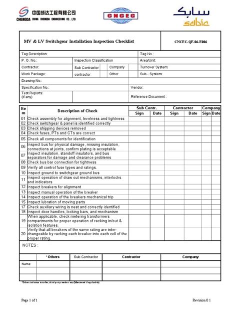 switchgear inspection checklist.